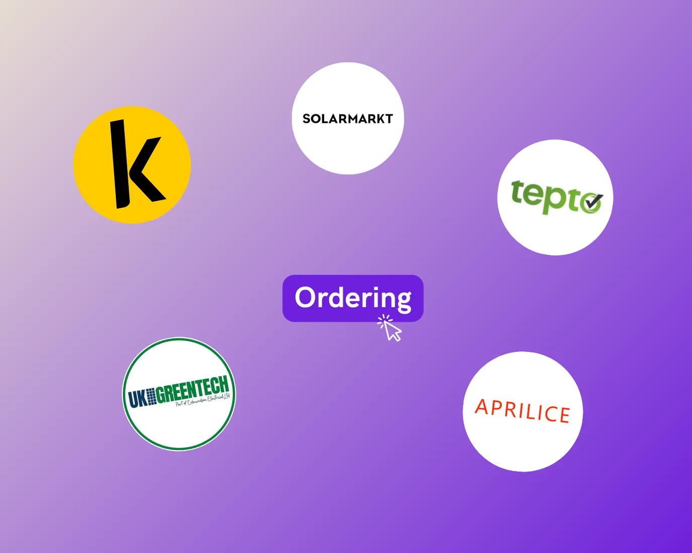 Price Synchronization & Ordering
— Eturnity software